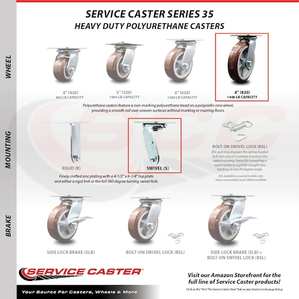 8 Inch Polyurethane Swivel Caster Set with Roller Bearings 2 Brakes SCC